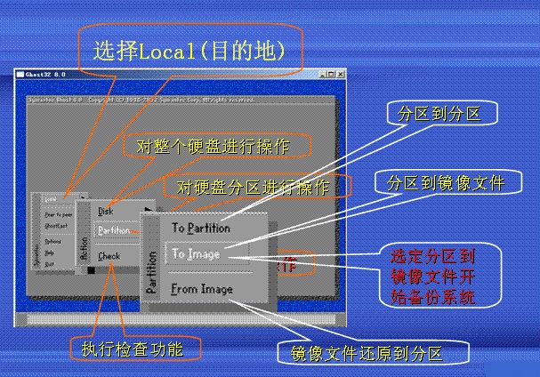 一键GHOST后丢失数据怎么处理